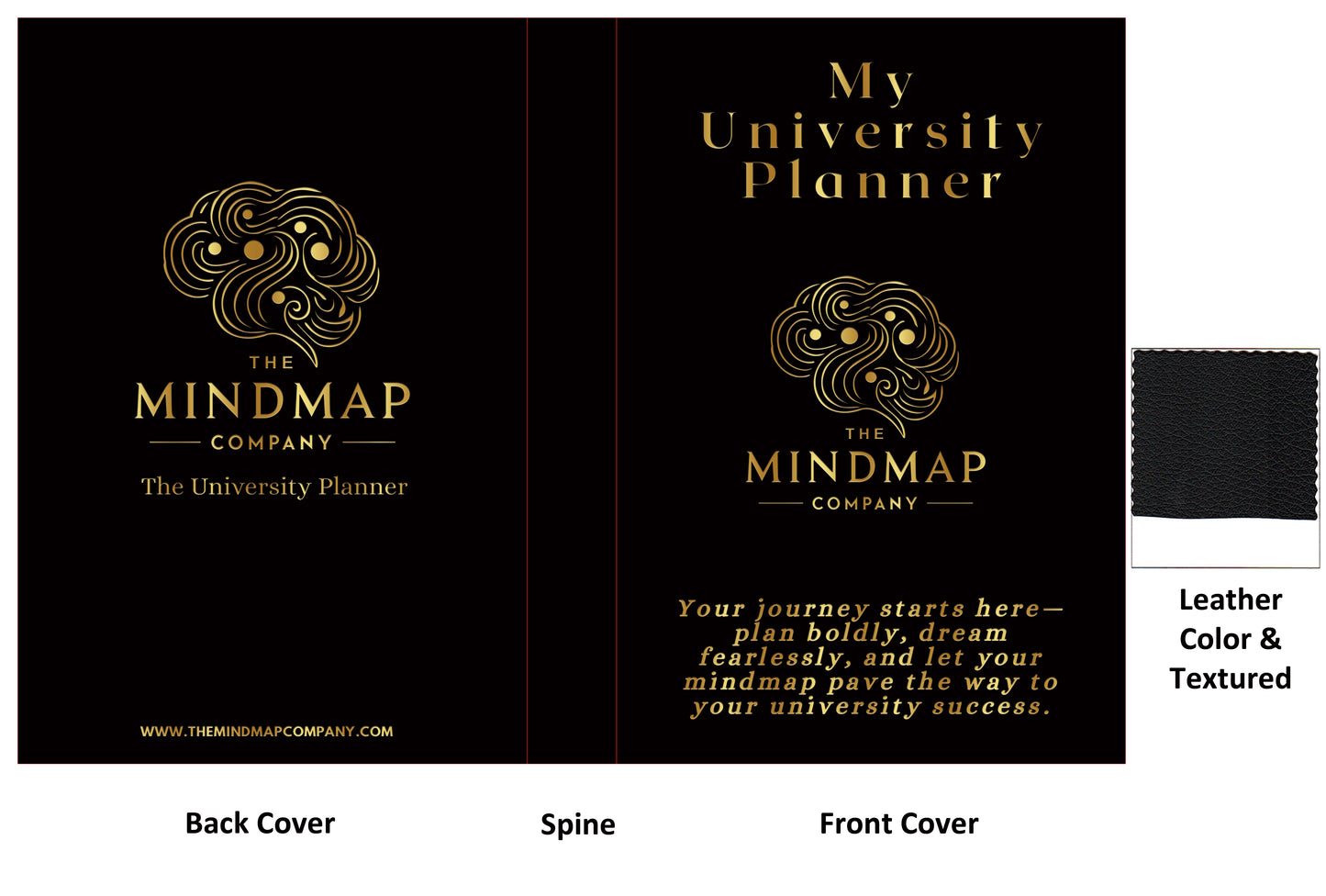 The University Planner - The Mindmap
