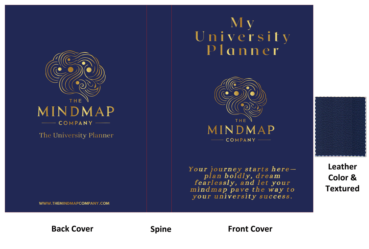 The University Planner - The Mindmap
