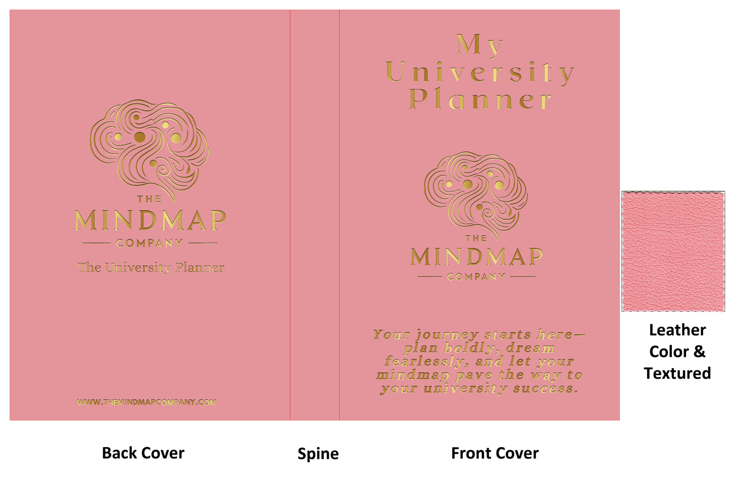 The University Planner - The Mindmap