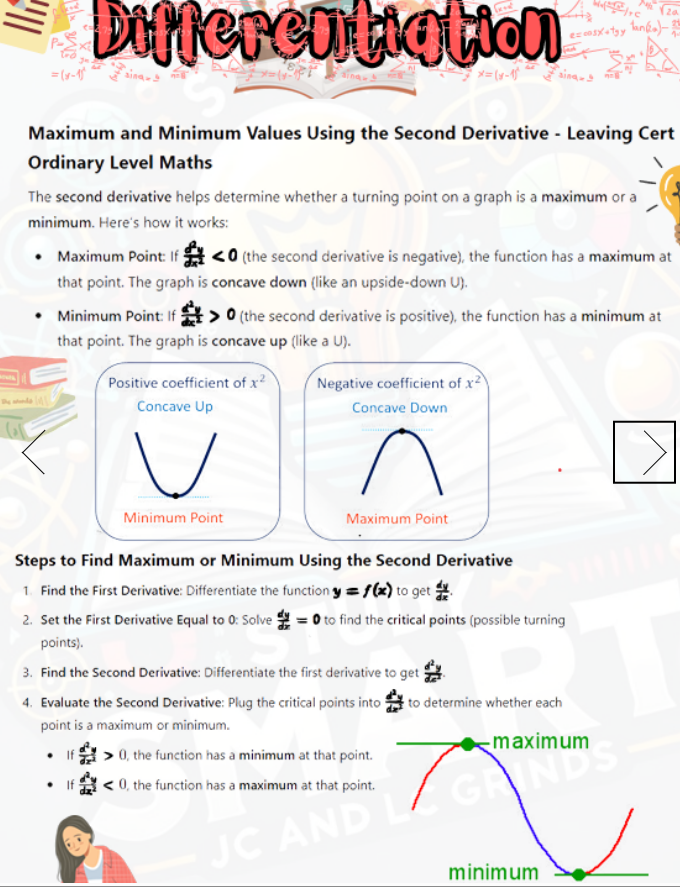 Digital - Leaving Certificate Maths Ordinary Level Exam Focused Book